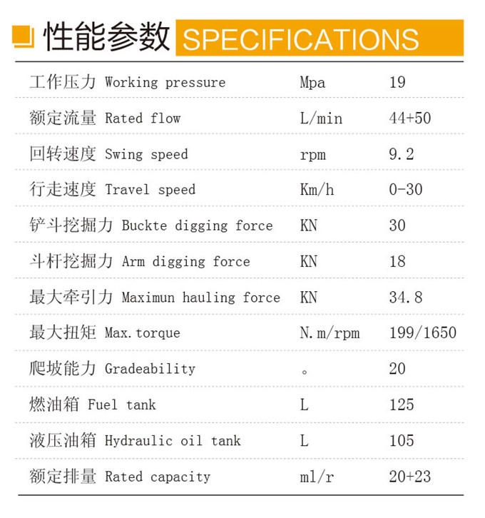 DLS865-9A 5.8吨轮式液压挖掘机性能参数