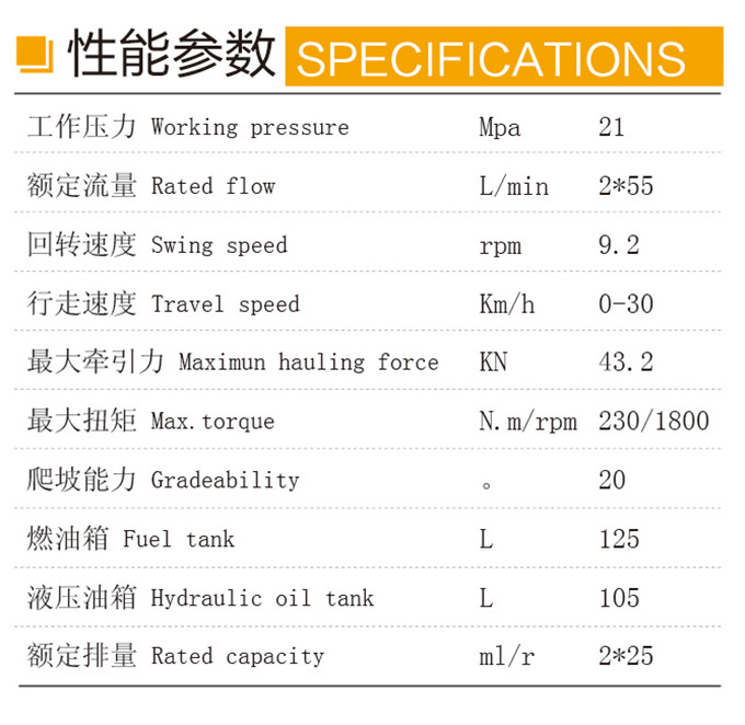 k8凯发国际DLS880-9AG 7.8吨轮式蔗木装卸机性能参数