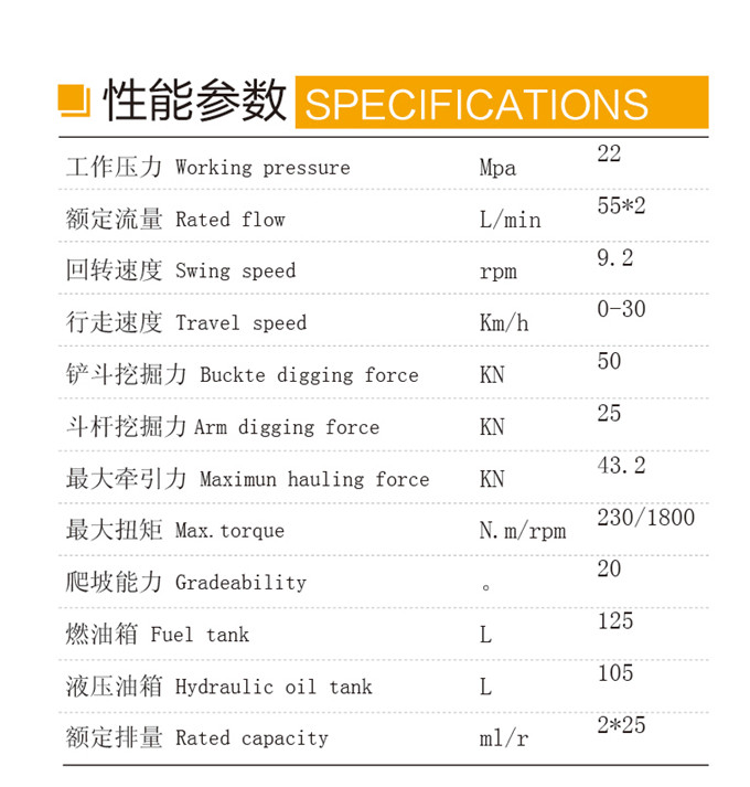 k8凯发国际DLS880-9A 7.2吨轮式液压挖掘机性能参数