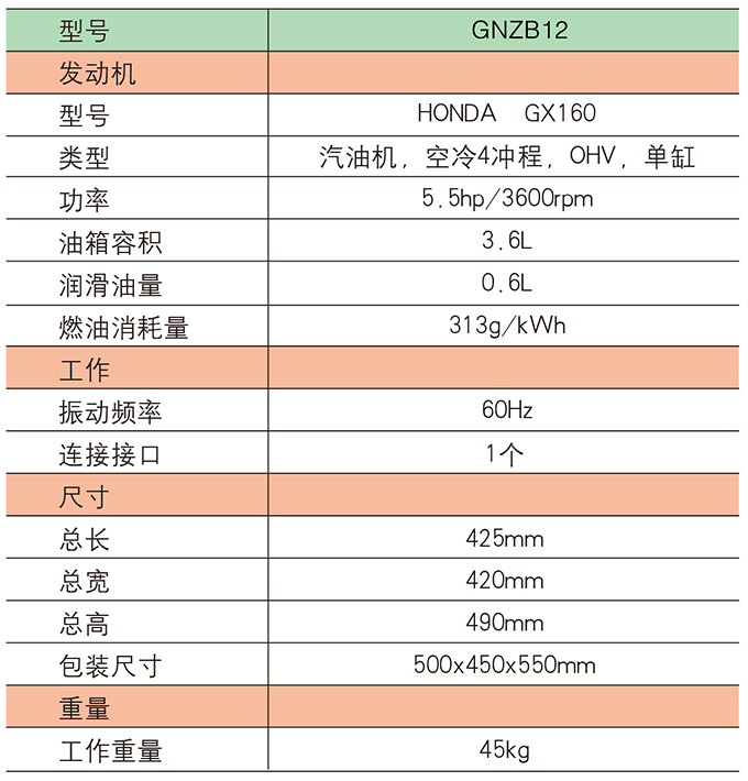 k8凯发国际混凝土抹光机