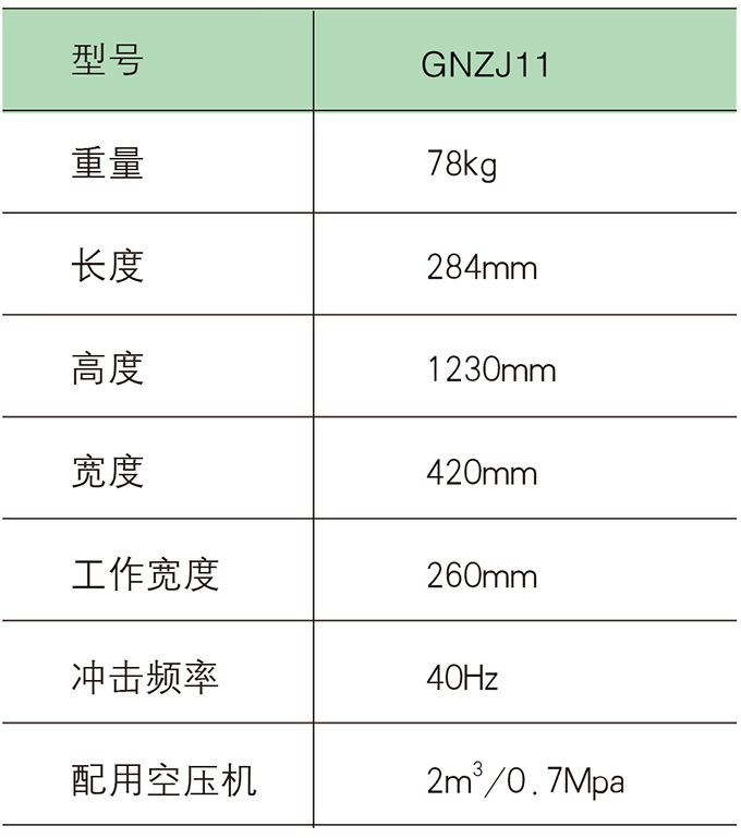 k8凯发国际混凝土凿毛机参数