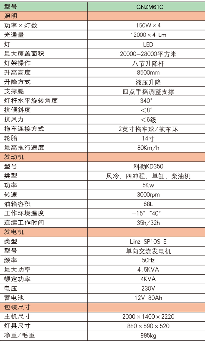 k8凯发国际GNZM61C液压升降拖车式照明车参数