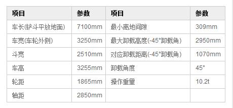 k8凯发国际DLZ936装载机尺寸